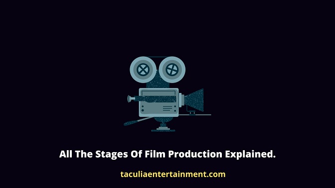 All The Stages Of Film Production Explained.