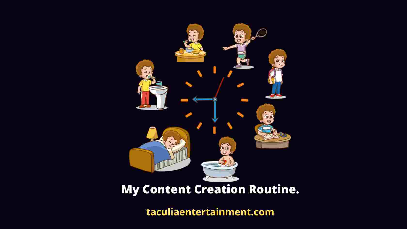 My Content Creation Routine